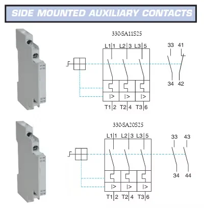 side mounted shunt trip module dc