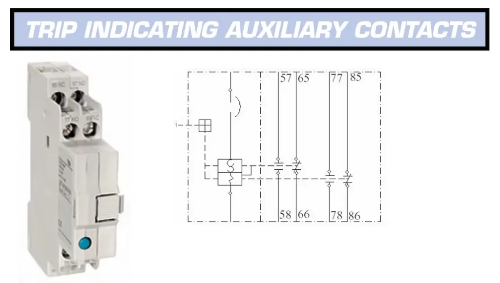trip indicating auxiliary contact module