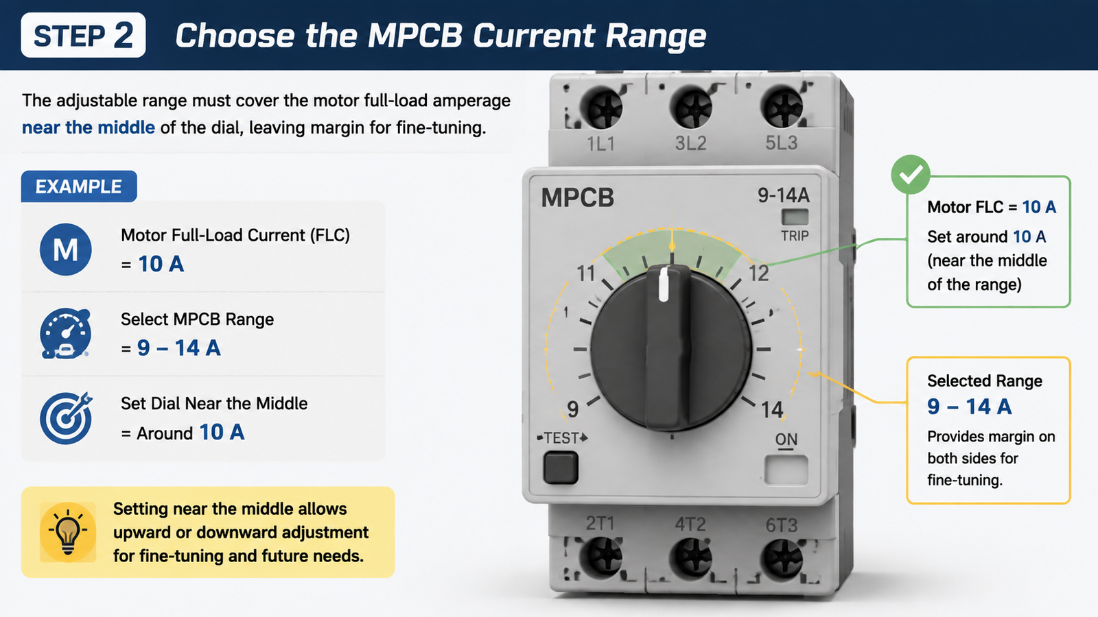MPCB current range adjustment dial set near the motor full load current